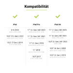 iPad Neoprene Sleeve ist kompatibel mit iPad A16, iPad 10,2", iPad 10,9", iPad Air 10,5", iPad Air 10,9", iPad Air 11", iPad Pro 10,5" und iPad Pro 11" (2022-2018)