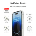 SecondDisplay - iPhone 14 Pro Max (2er Pack) - Dreifacher Schutz