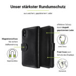 SeeJacket Leather für iPhone - Starker Rundumschutz